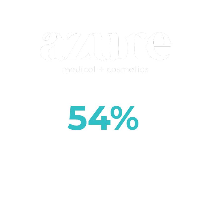 Azure Medical + Cosmetics logo - 54% increase in online bookings year on year